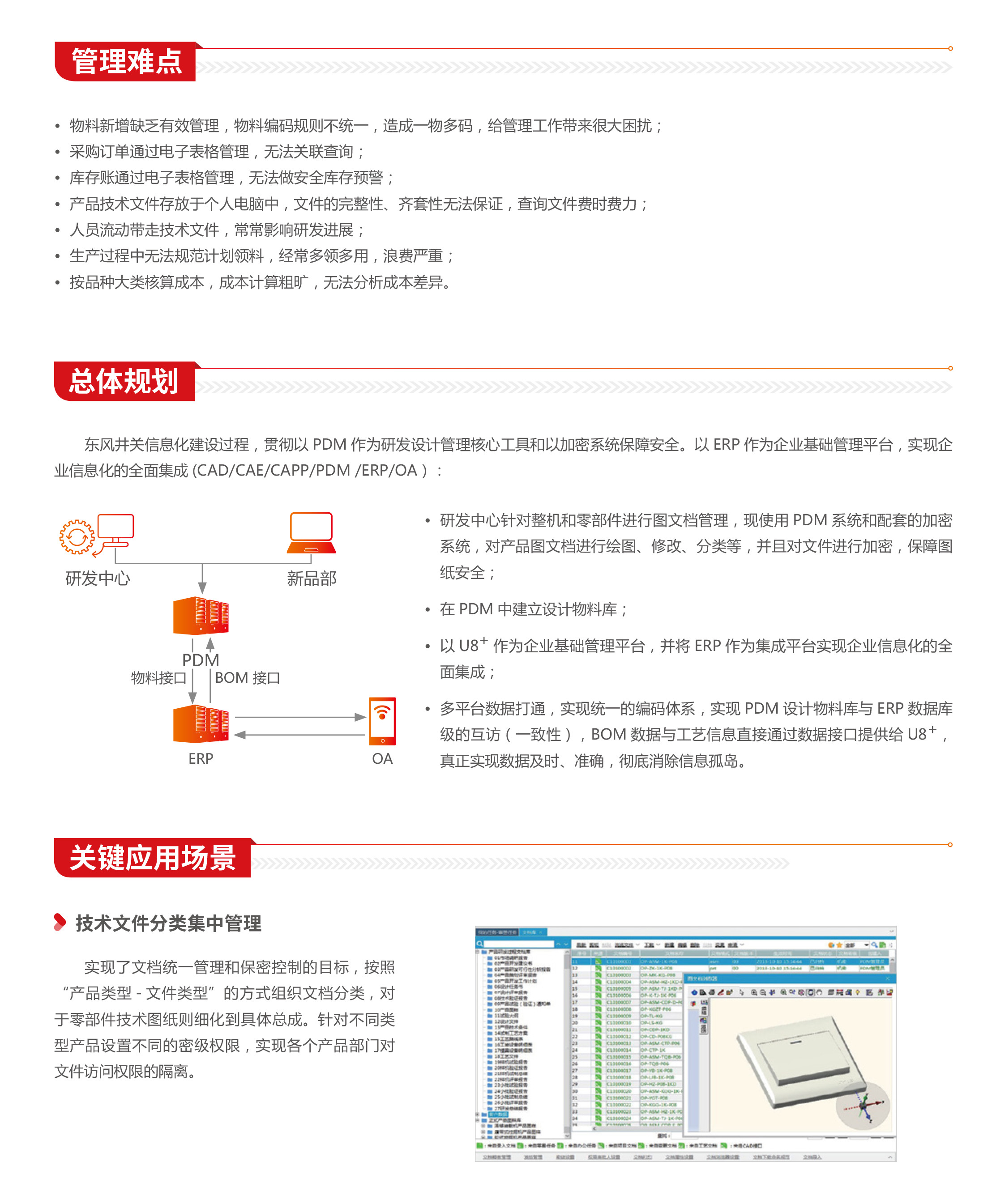 东风井关农业机械的信息化实践