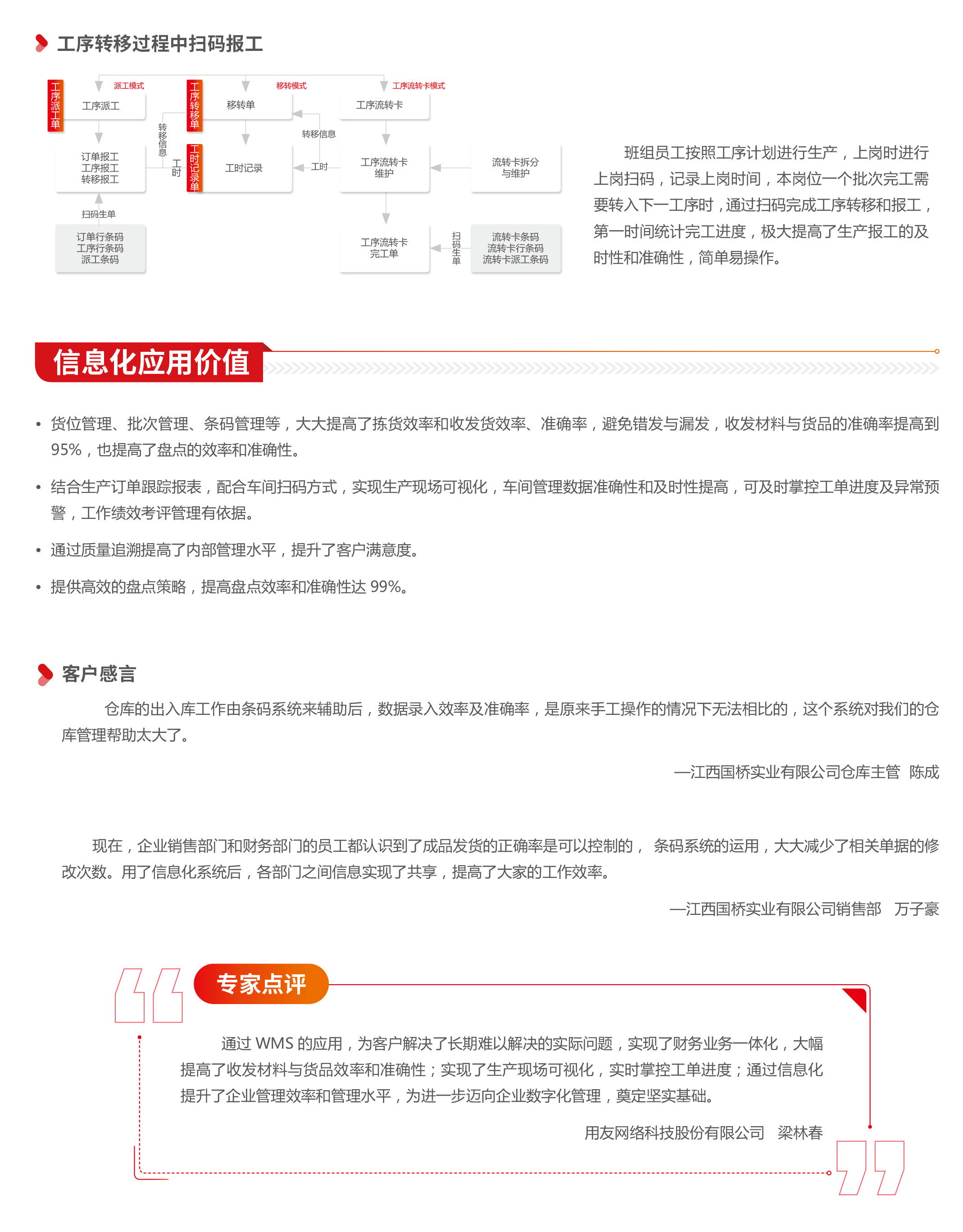 U8+WMS助力江西国桥实业仓储智慧管理